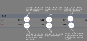 足球博彩:JINXI SPORTS足球投注技巧和规则 11 betting_6