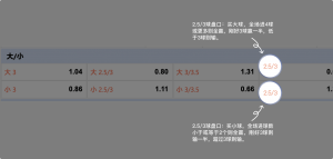 足球博彩:JINXI SPORTS足球投注技巧和规则 12 betting_7